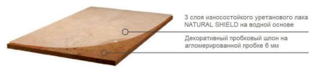 Пробковый пол Corkart Natural PK3 310 S-6.0