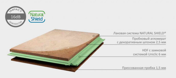 Пробковый пол Corkart Lite CM3 319v CN